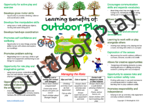 Outdoor Play Risk / Benefits Poster