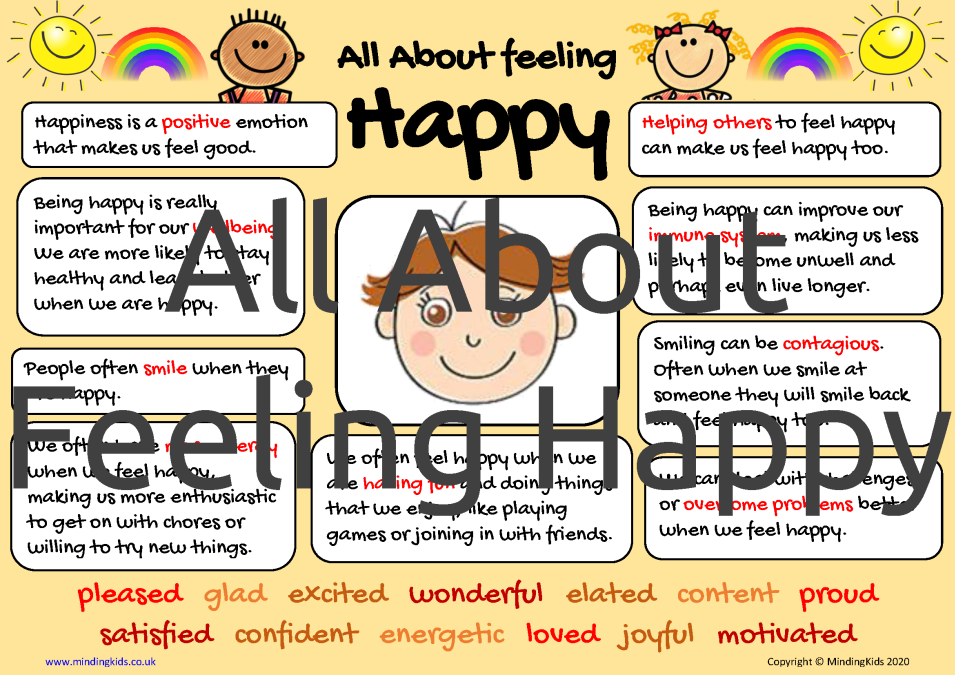 All About feeling Happy - MindingKids