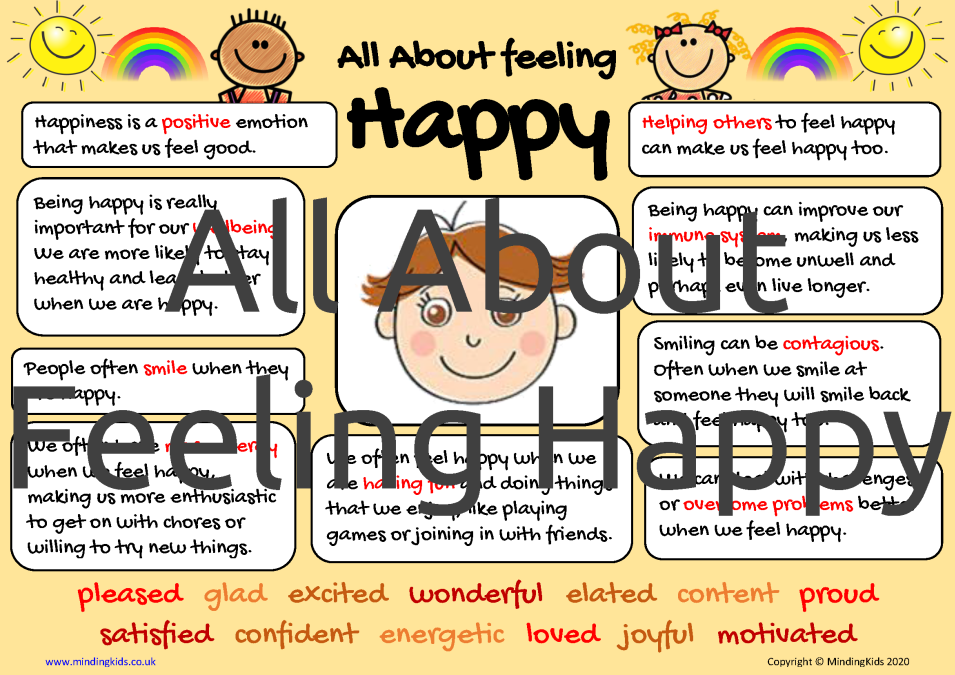 All About Feeling Happy MindingKids