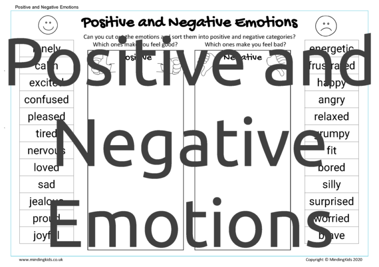 Positive and Negative Emotions - MindingKids