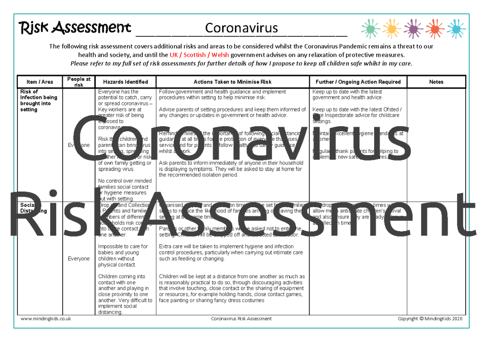 Coronavirus Risk Assessment