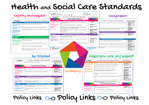 Health and Social Care Standards Policy Links