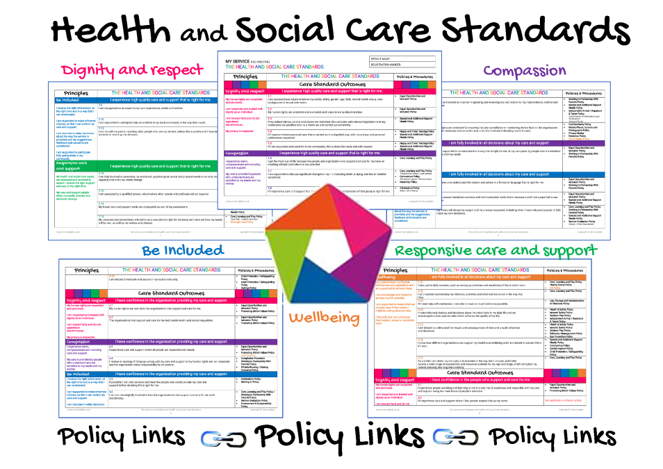 Health and Social Care Standards Policy Links