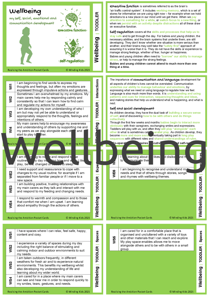 RTA - Wellbeing