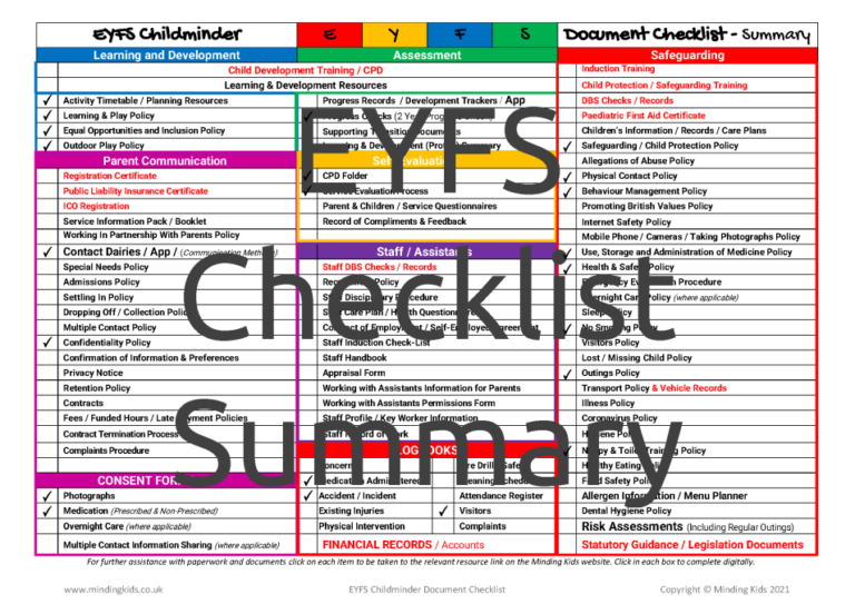 FREE EYFS Childminder Document Checklist MindingKids