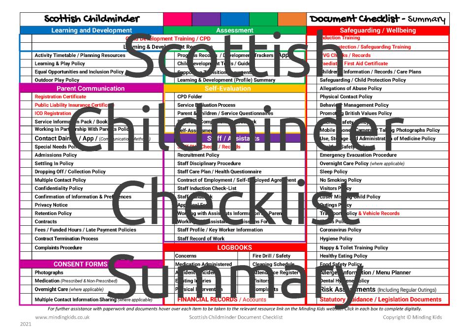 Scottish Childminder Checklist Summary_X