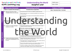 Understanding the World