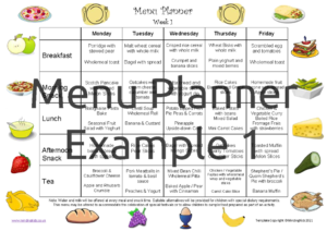 Menu Planner Example