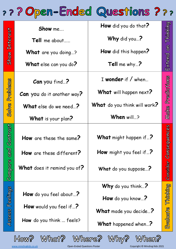 open ended questions problem solving