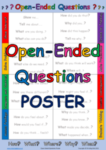 Open-Ended Questions Poster