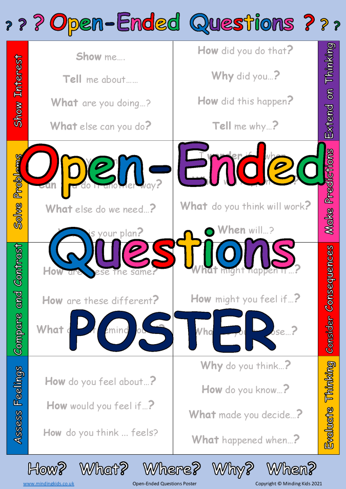 why-use-open-ended-questions-for-kids-i-2021