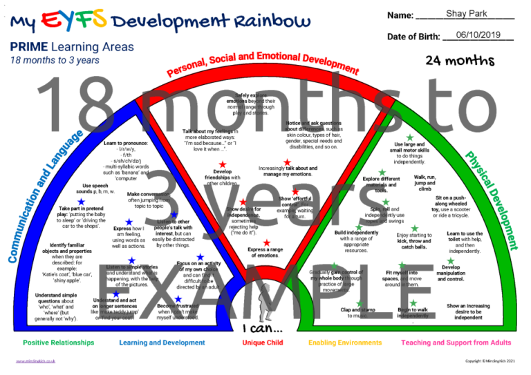 EYFS Development Rainbows - MindingKids