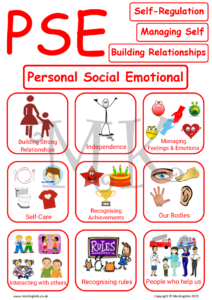 Personal, Social & Emotional