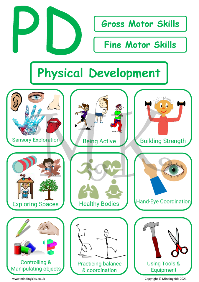 Benefits Of Physical Development In Early Childhood