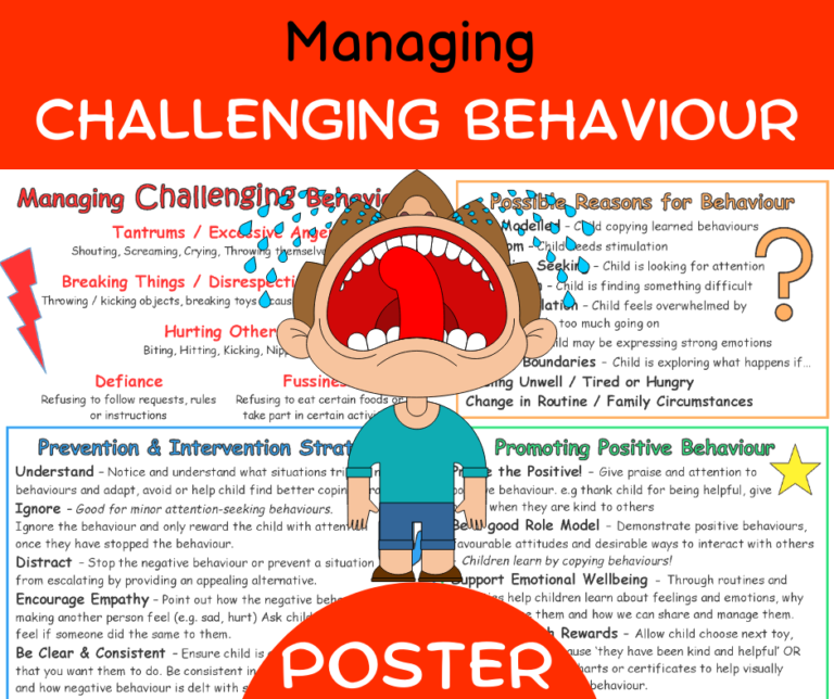 ⭐NEW Managing Challenging Behaviour Resources! - MindingKids