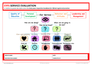 EYFS Evaluation Cover