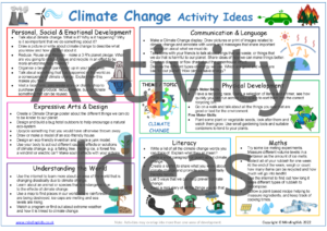 Climate Change Activity Id