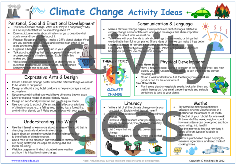 climate change homework ideas ks2