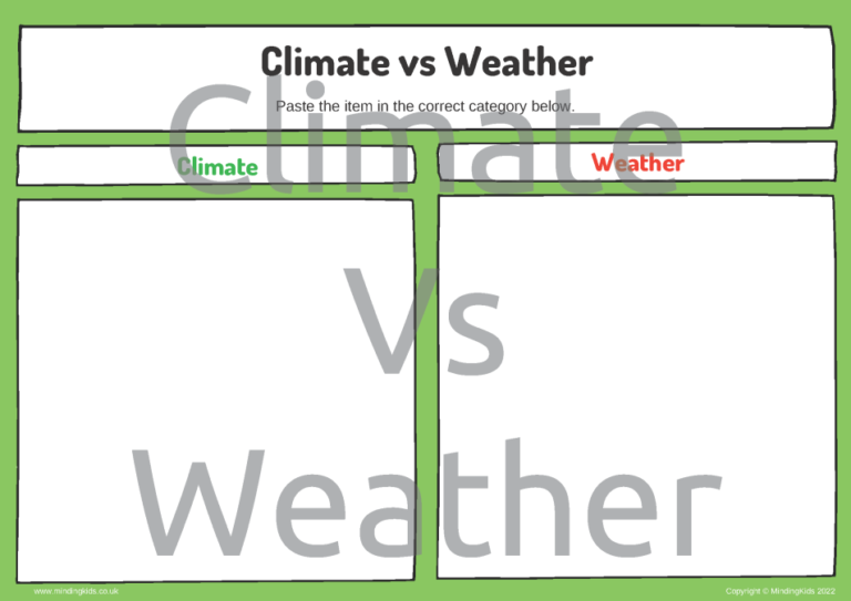 Climate Vs Weather_Page_2 - MindingKids