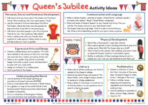 Queen's Jubilee Activity Ideas