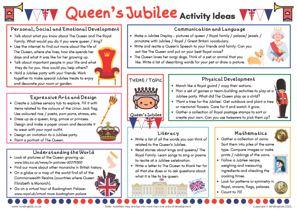 Queen's Jubilee Activity Ideas Sheet - MindingKids