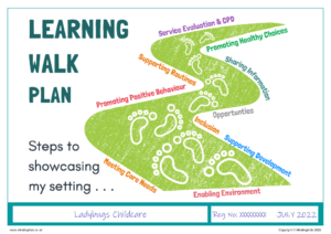 Learning Walk Plan Cover