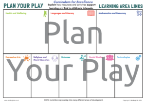 Plan Your Play