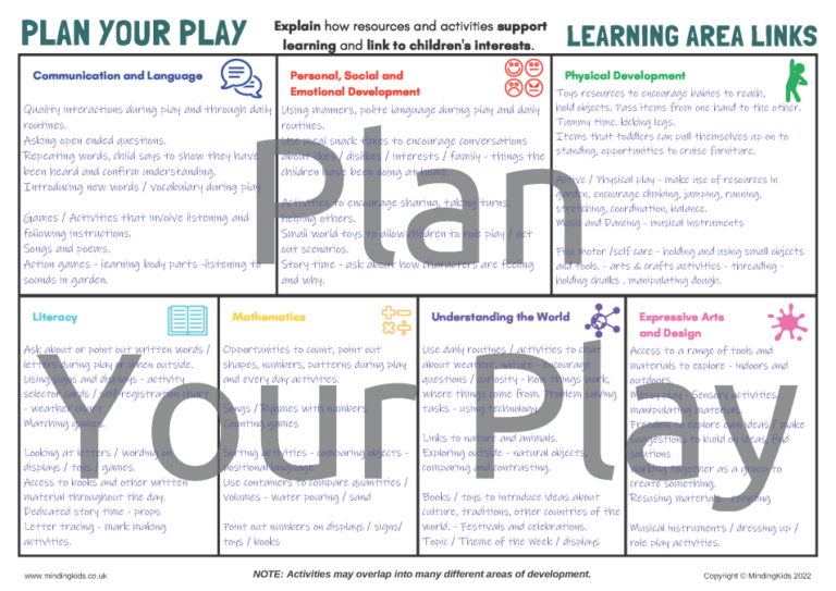 Plan Your Play_EXAMPLE - MindingKids