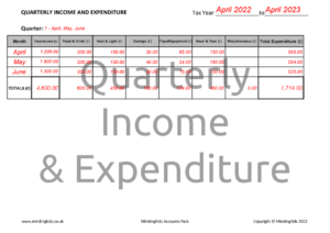 Quarterly Income And Expenditure