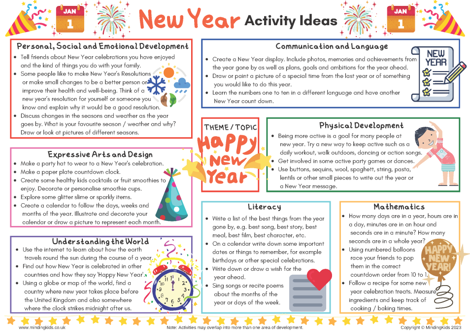 New Year Activity Ideas
