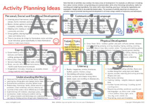 LEARNING AREAS_Planning Ideas
