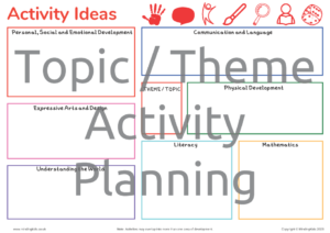 Topic_Theme Activity Planning Sheet