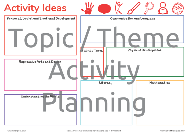 topic-theme-activity-planning-sheet-mindingkids