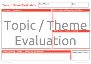 Topic_Theme Evaluation