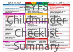 EYFS Checklist Summary