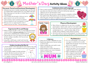 Mother’s Day Activity Ideas