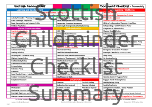Scottish Childminder Checklist Summary