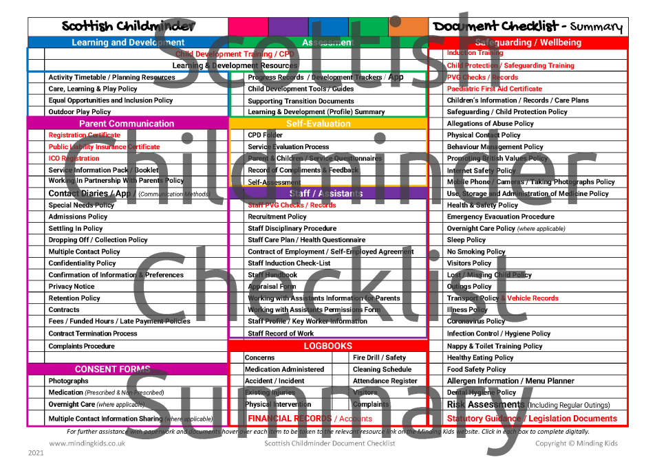 scottish-childminder-checklist-summary-mindingkids