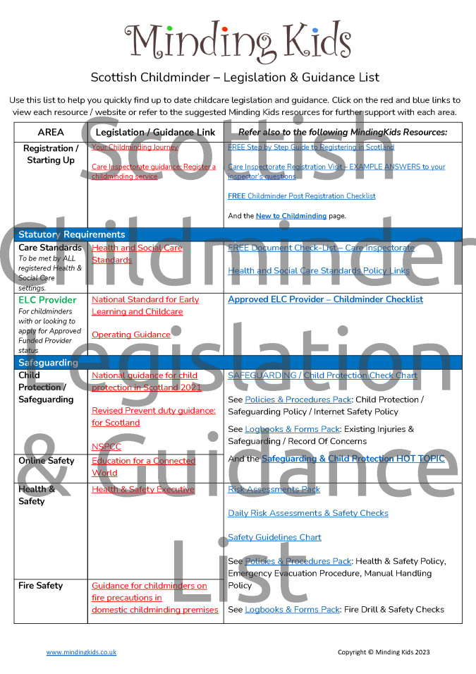 Scottish Legislation List_1