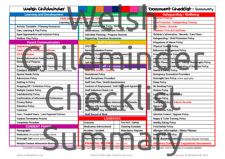 Welsh Childminder Checklist Summary