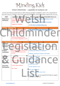 Welsh Legislation & Guidance_SAMPLE 1