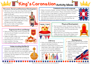 King's Coronation Activity Ideas