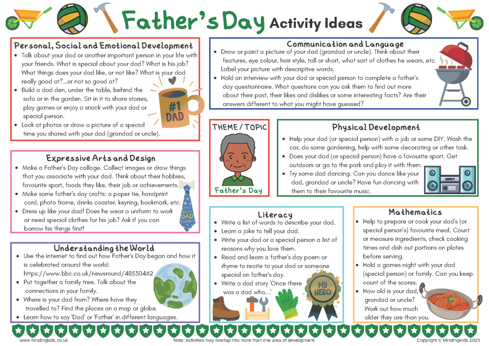 Father’s Day Activity Ideas