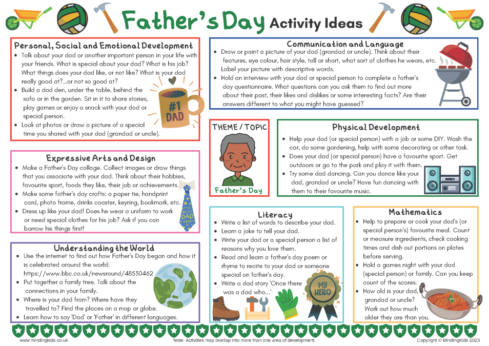 Father s Day Activity Ideas Sheet MindingKids