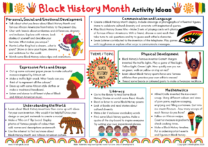 Black History Month Activity Ideas