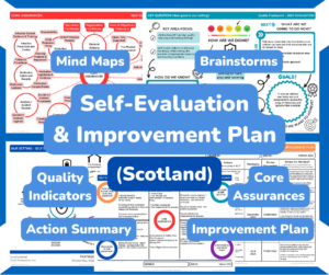 Self-Evaluation & Improvement Plan (SCOTLAND)1