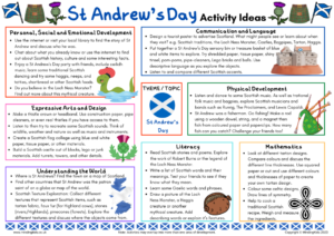St Andrew’s Day Activity Ideas