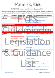 EYFS Childminder – Legislation & Guidance List