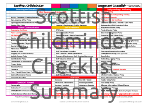 Scottish Childminder Checklist Summary_JAN 2024