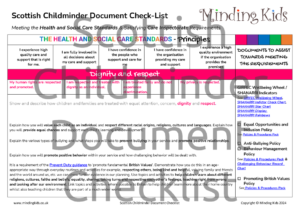 Scottish Childminder Document Check List_JAN 2024